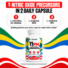 Nutralfit 11PM Nitric Oxide Dietary Supplement – 60 Capsules
